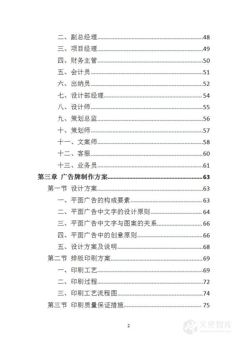 广告牌投标方案