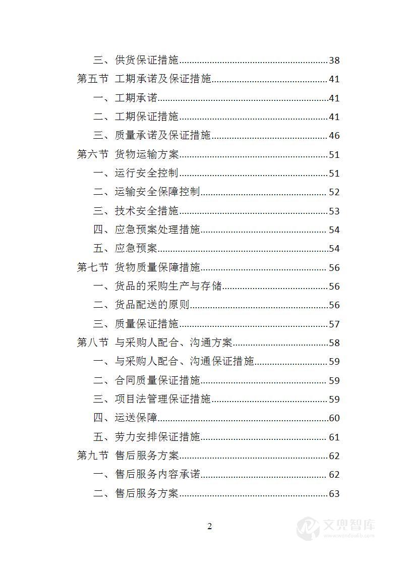 文明城市氛围营造投标方案