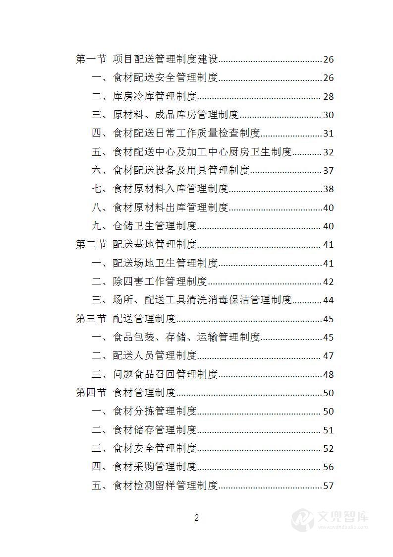 猪肉配送服务方案