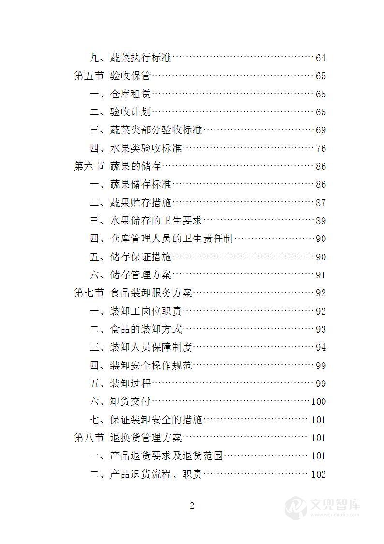 水果蔬菜食品配送方案