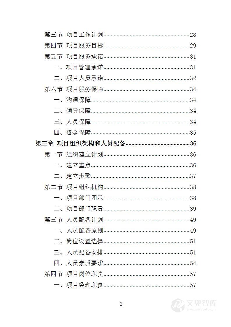 人才公寓管理运营投标方案