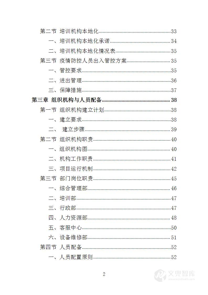 高校就业指导师资培训服务投标方案