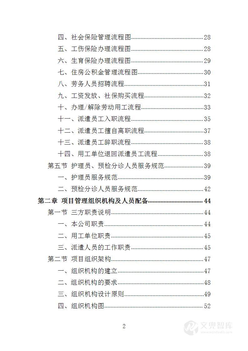 护理员、预检分诊人员采购投标方案