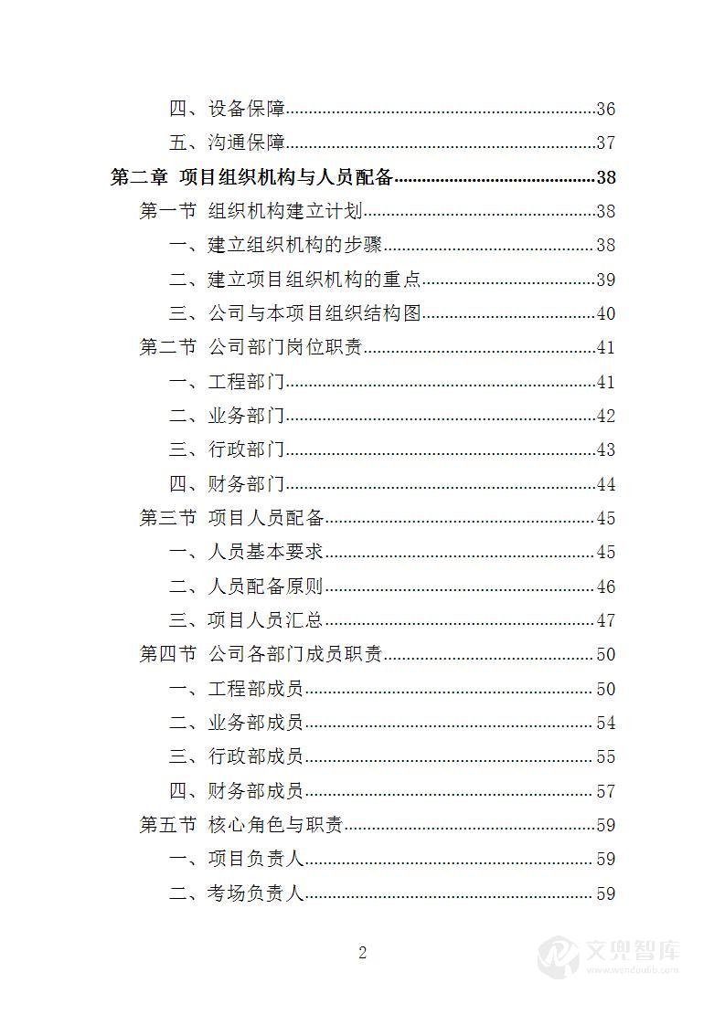 社会化考场租赁服务投标方案