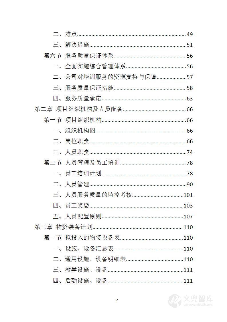 创业服务投标方案